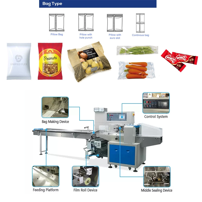 Horizontal Flow Wrapper for Gummies, Candy, Bakery, Cookies, Fruit Food Wrapping Packing Machine OPP CPP Film Choice